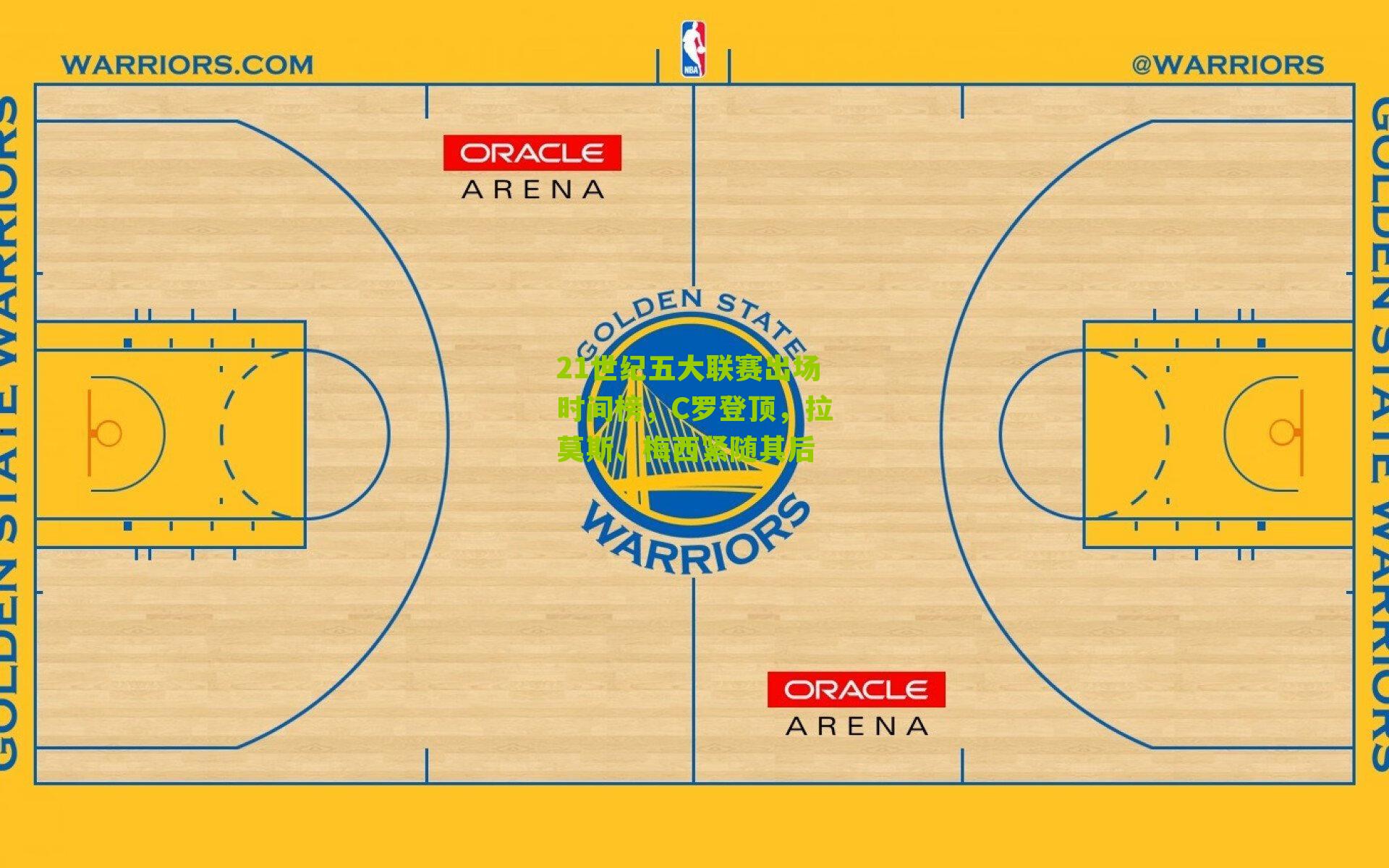 21世纪五大联赛出场时间榜，C罗登顶，拉莫斯、梅西紧随其后
